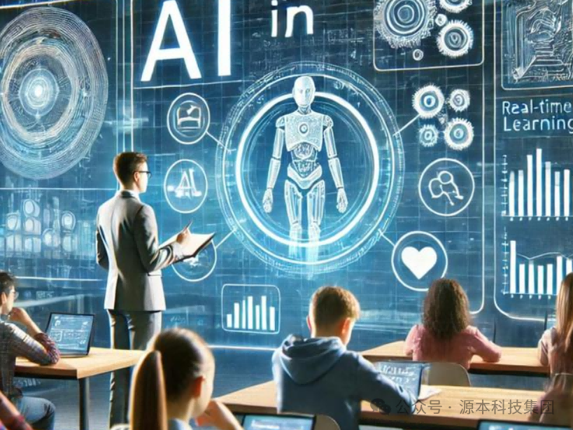 艾弗森贝博ballbet官网科技-本科生掌握大数据、云原生、AI-竞赛保研求职的“超车秘籍”来了！